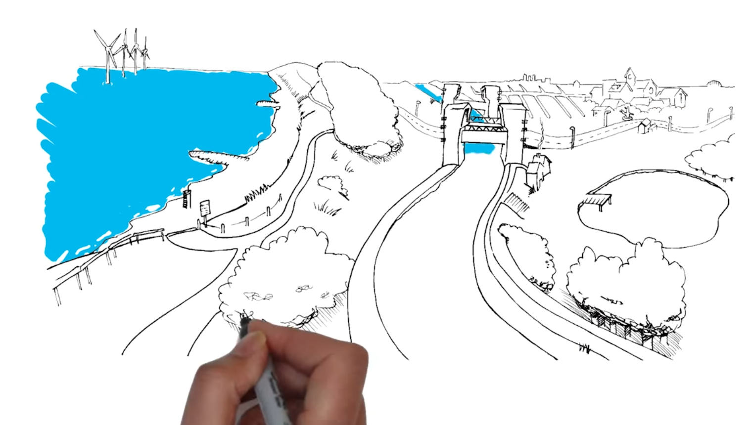 animatie Rijkswaterstaat - Waterkeringen in Nederland